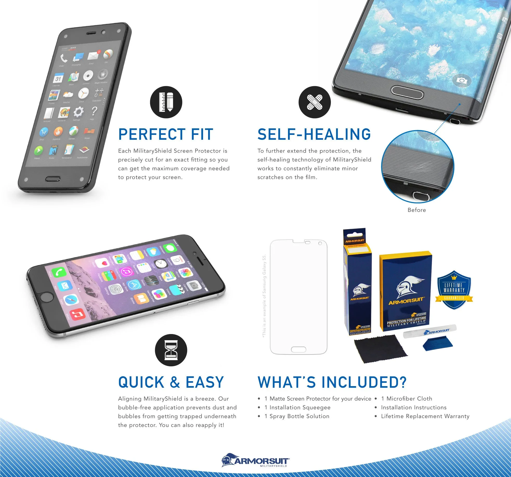 [2-Pack] BLU Zoey II Anti-Glare (Matte) Screen Protector