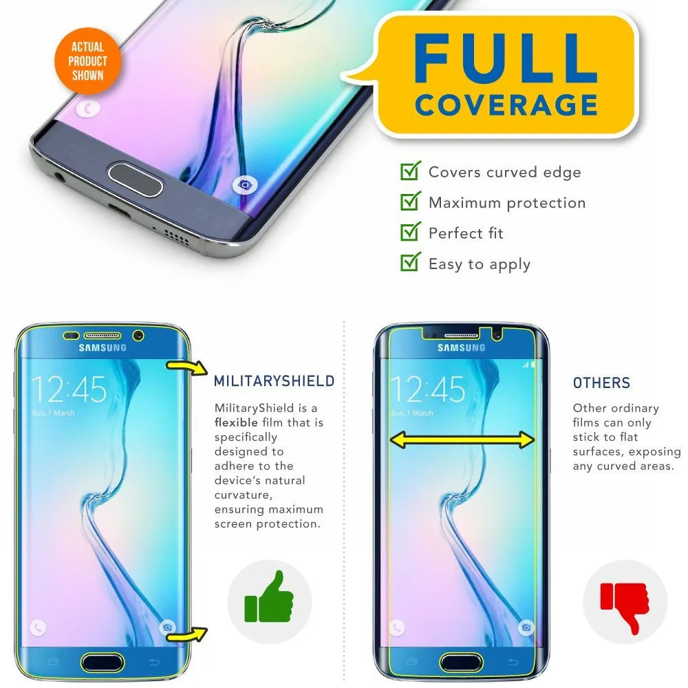[2-Pack] Samsung Galaxy Note 5 Anti-Glare (Matte) Screen Protector