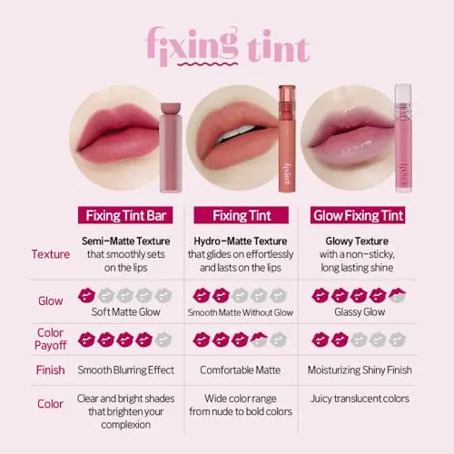 ETUDE Glow Fixing Tint Pure Coral (Glossy)