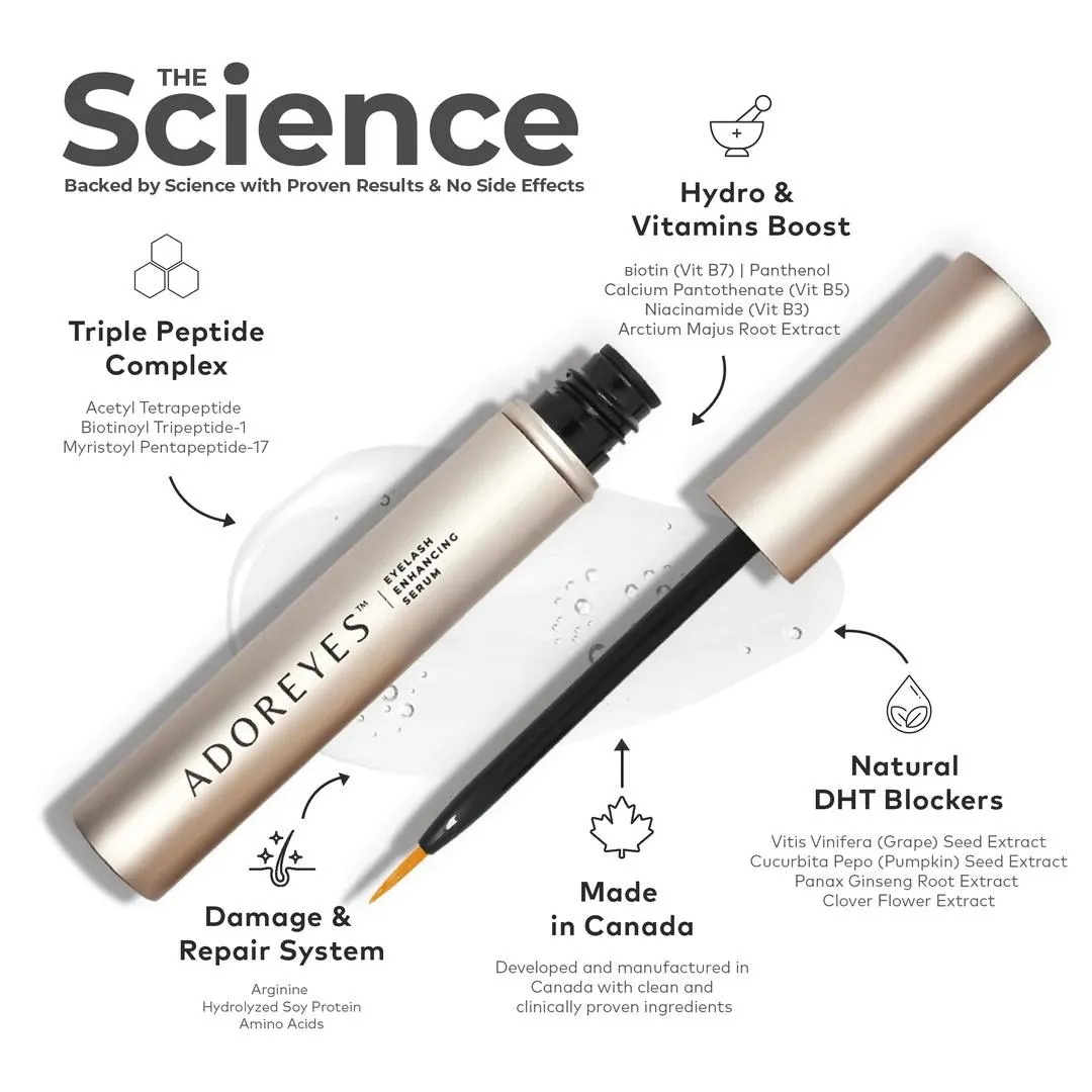 Eyelash Enhancing Serum with Triple Peptide Complex