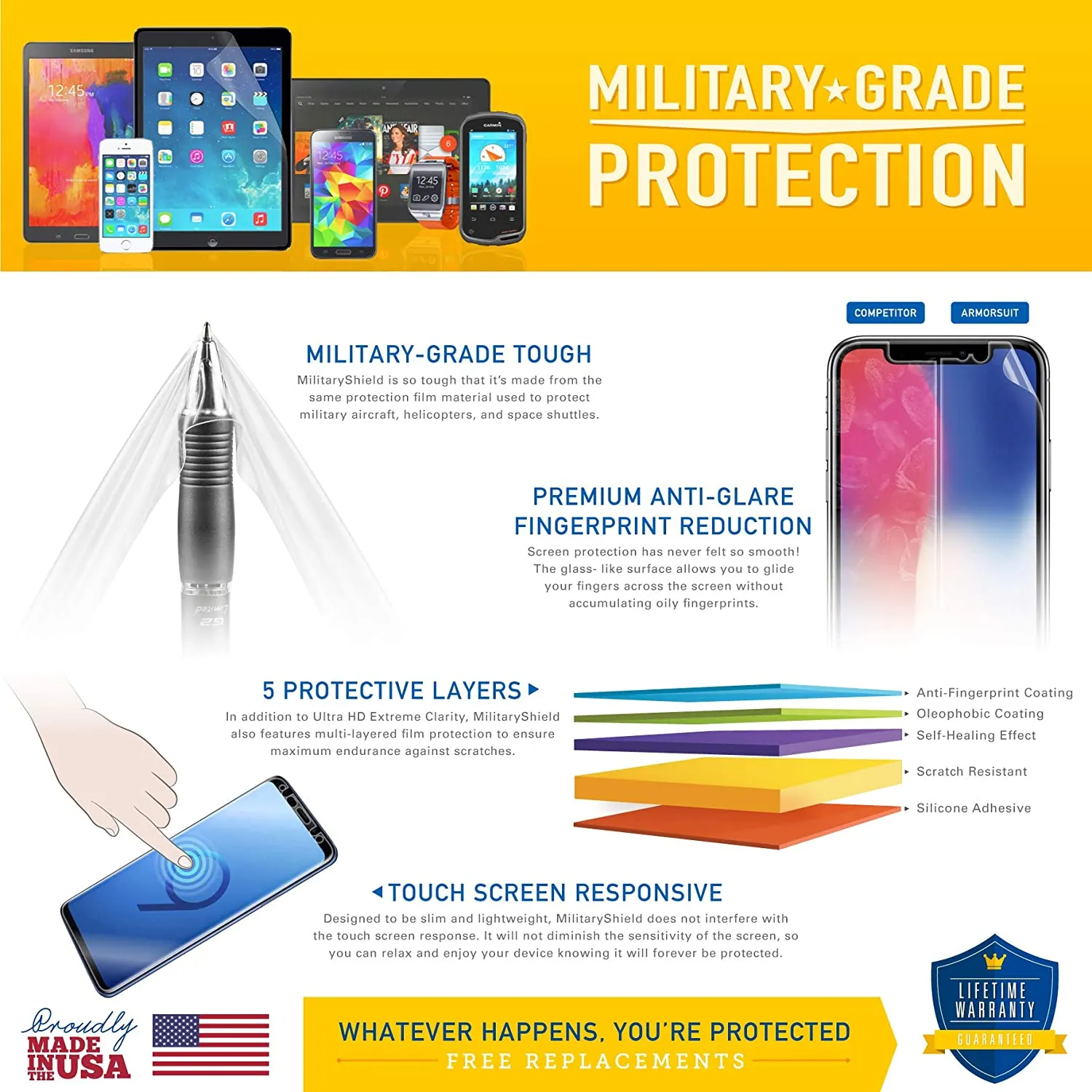Garmin Edge 520 Matte Screen Protector